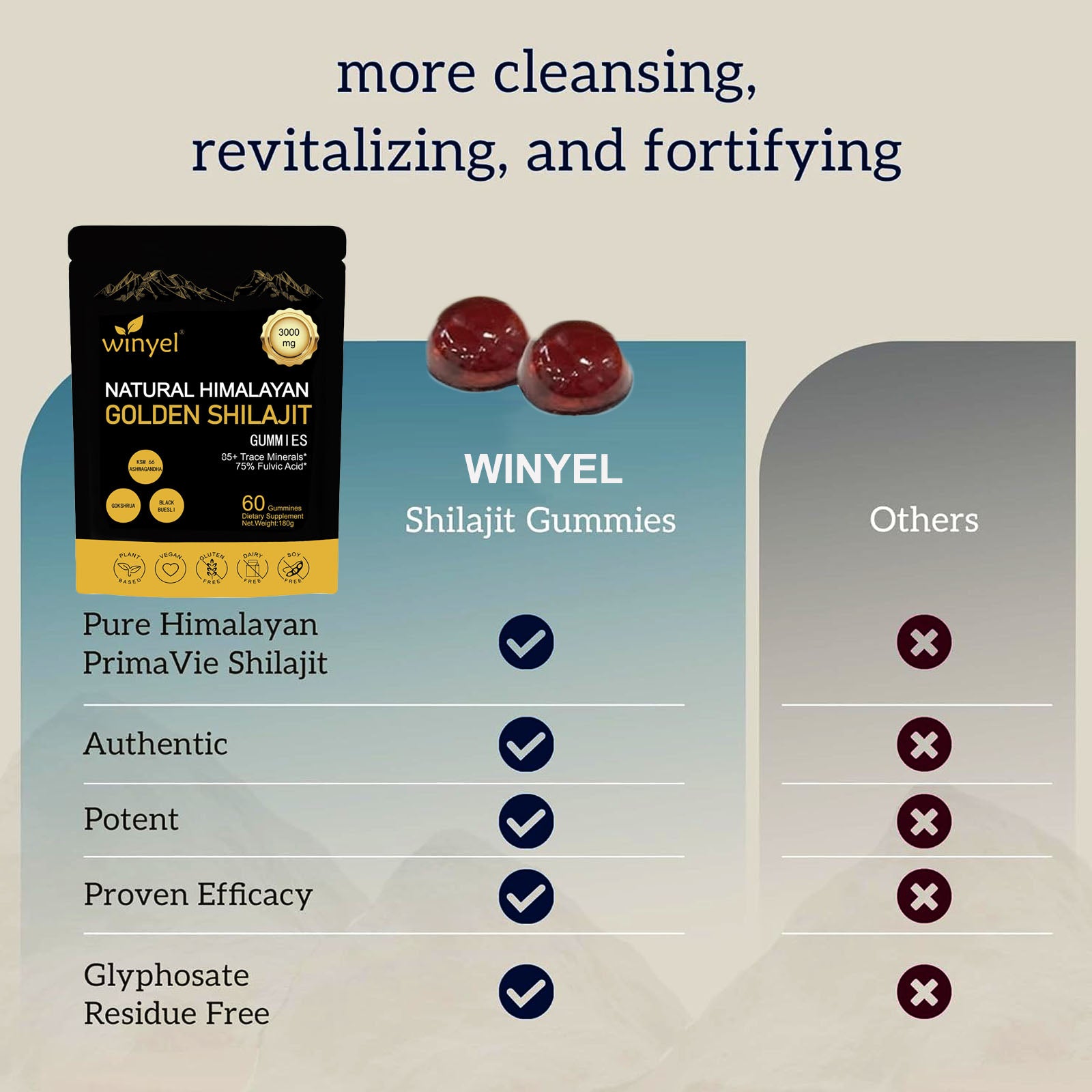 Shilajit Gummies, Himalayan Shilajit Supplements, Ashwagandha, Gokshura, 85 Trace Minerals, High Potency Gold Grade, 60 Gummies for Energy Boost, Immune Support, Non-Gmo